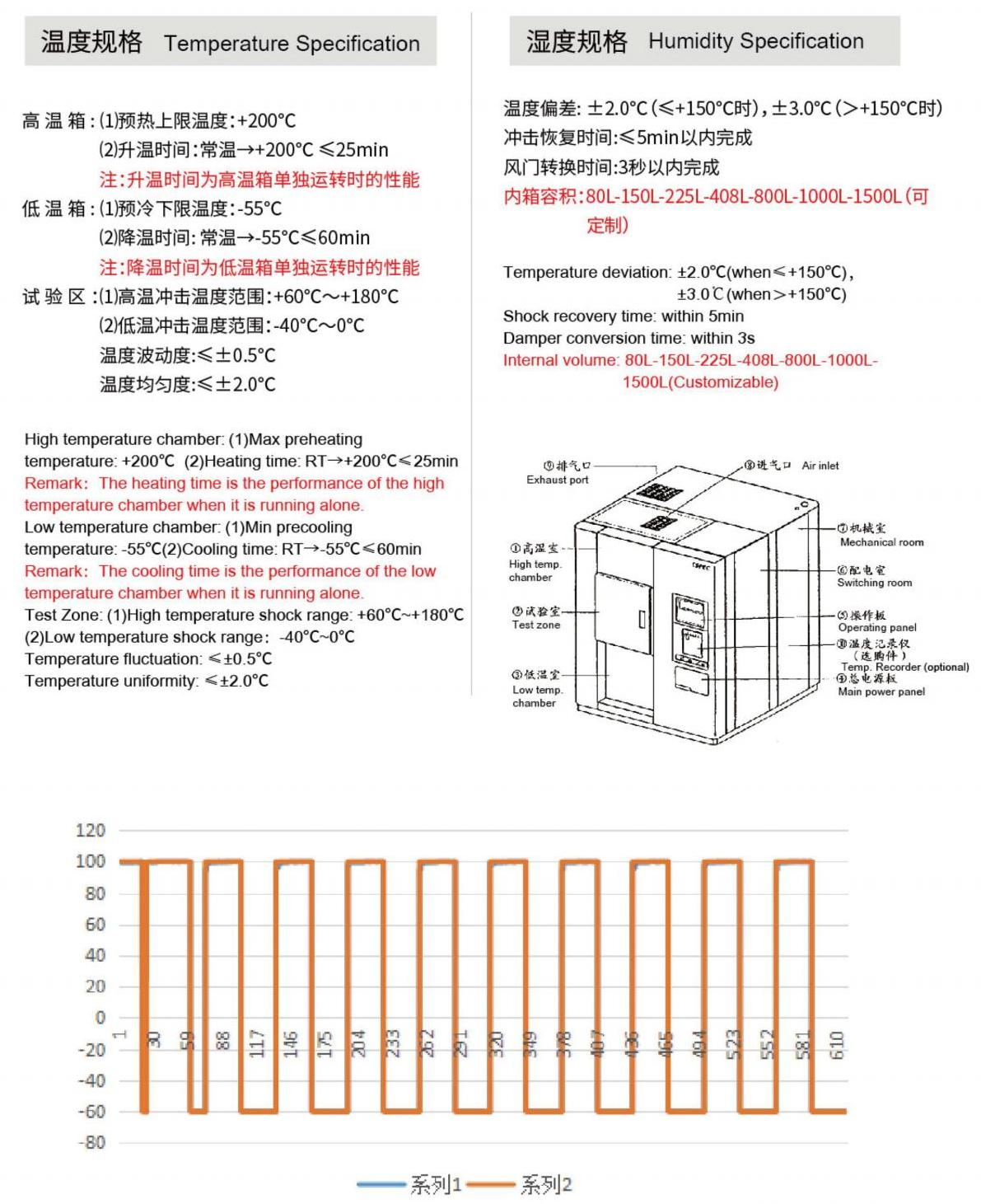 普翔产品册（单页)_64(1)