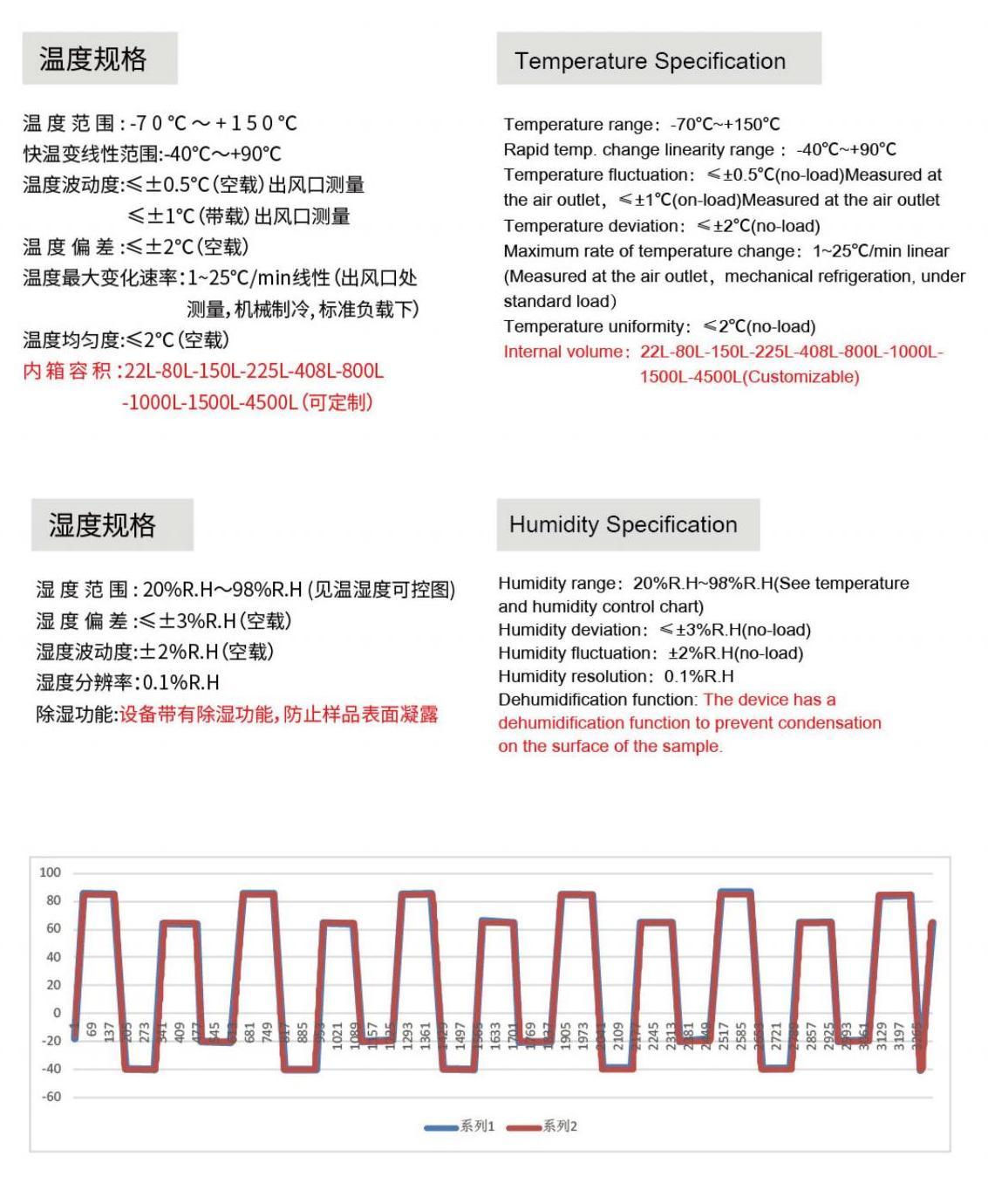 普翔产品册（单页)_62
